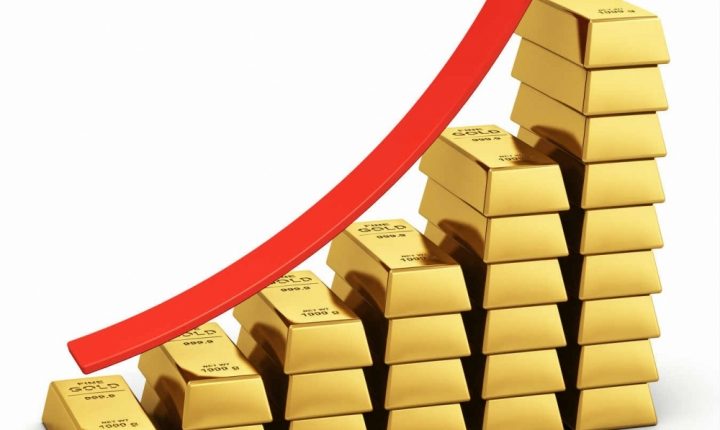 Giá vàng tăng vượt mốc 1.500 USD/ounce