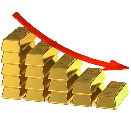 Giá vàng hôm nay 9/9, tuần thứ 2 giảm giá