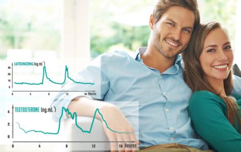 Lợi ích và nguy cơ của tình dục tới hệ tim mạch