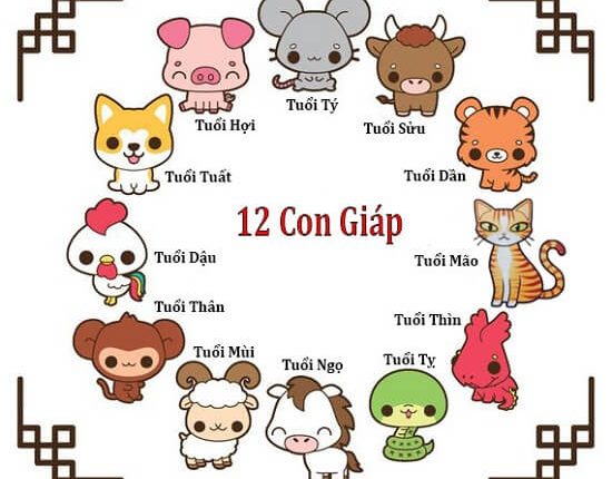 Tử vi 12 con giáp ngày 31/05/2021