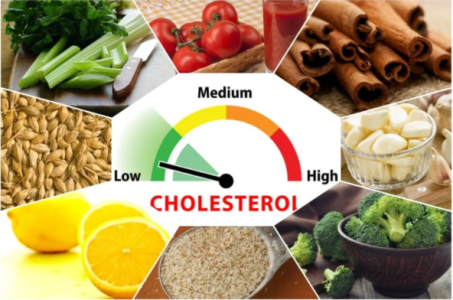 Thực phẩm giúp giảm cholesterol hiệu quả