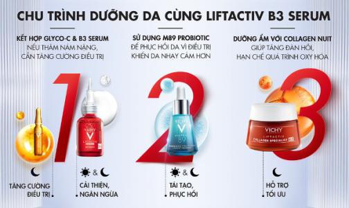 Giải pháp toàn diện cải thiện giảm thâm nám từ Serum Liftactive B3