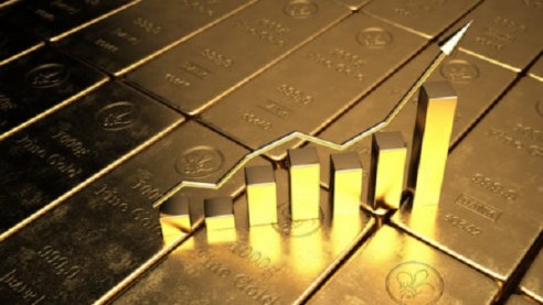 Giá vàng ngày 21/7/2022: Thế giới rơi khỏi mốc 1.700 USD/ounce, trong nước vẫn cao