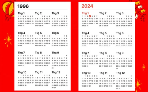 Lí giải lịch năm 1996 và lịch năm 2024 giống nhau