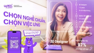 Upzi – Ứng dụng chọn nghề, tìm việc giúp người trẻ tự tin khởi đầu sự nghiệp